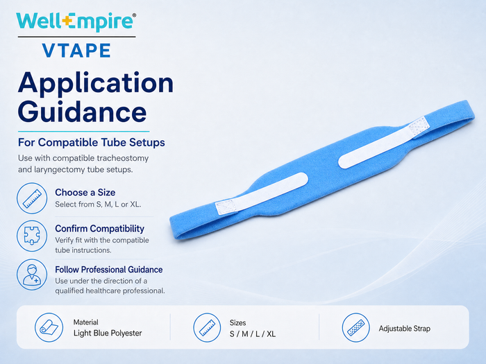 WellEmpire VTAPE application guidance infographic for compatible tracheostomy tube holder strap setups