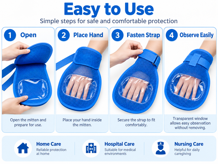 Adult protective care mitten step-by-step use guide with adjustable wrist strap