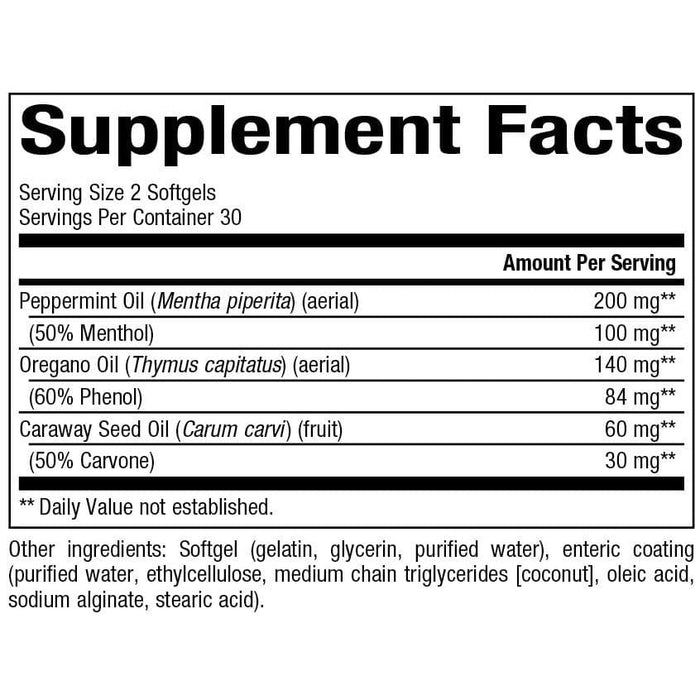 Supplement Facts