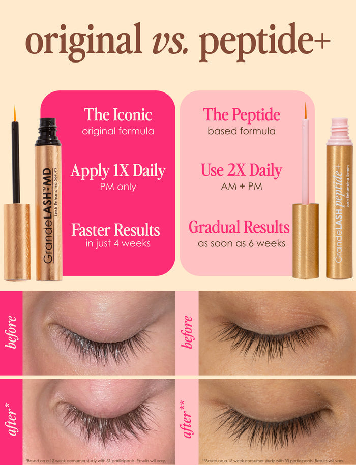 GrandeLASH Peptide+