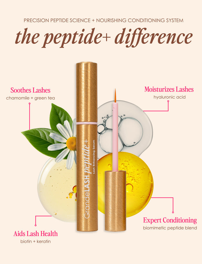 GrandeLASH Peptide+