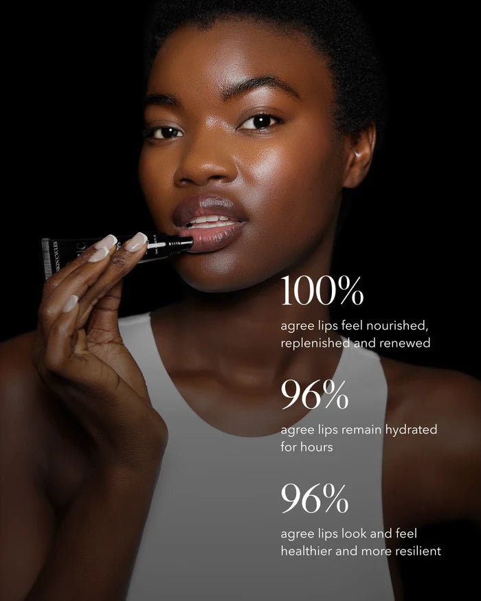 Lasting Lips
