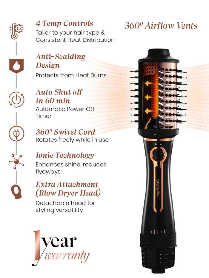 Hot air brush blow dry head attachment for fast drying