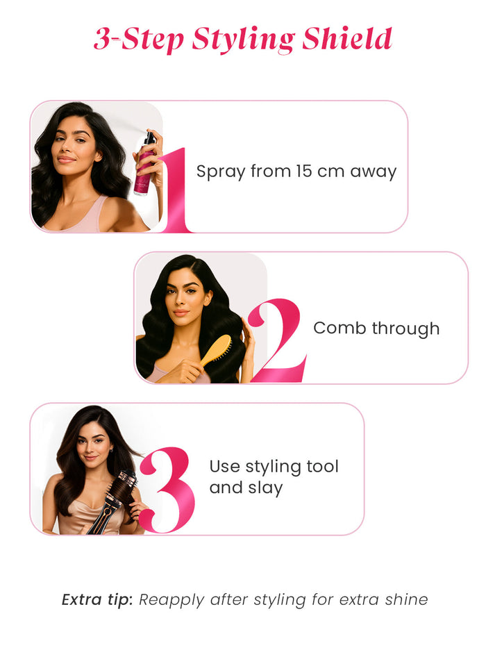 MakeMeebold Wavy hair curler + Heat protecting mist