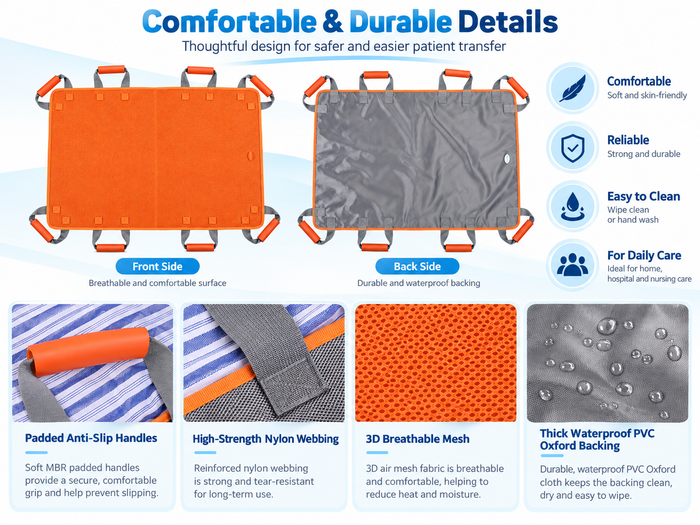 Multi-use patient transfer sling material details with padded handles, reinforced webbing, breathable mesh and waterproof backing