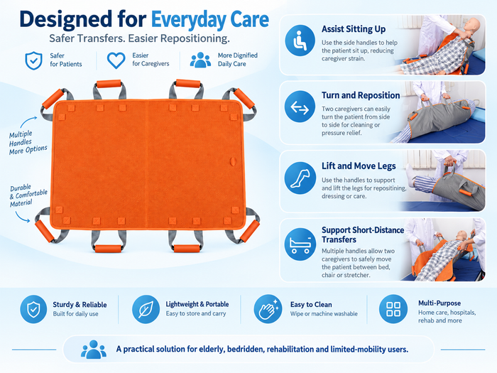 Multi-use patient transfer sling care uses for sitting up, turning, leg lifting and short-distance transfers