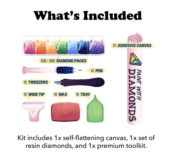 Mystery Kit - Spring Garden (Matisse)