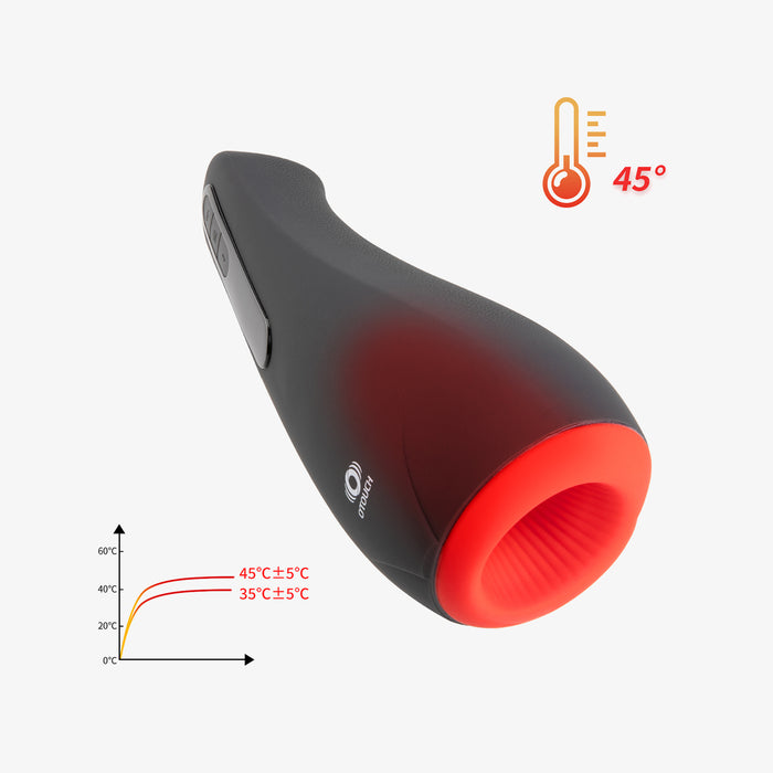 OTOUCH AIRTURN1 –  Automatic Insert Counting Masturbator Cup