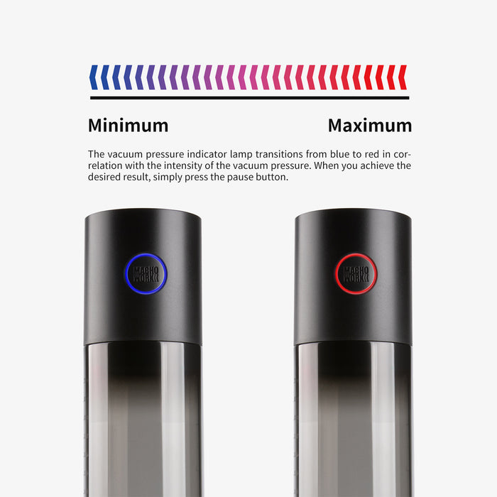 OTOUCH MACHO WORK 1 - Electric Penis Pump