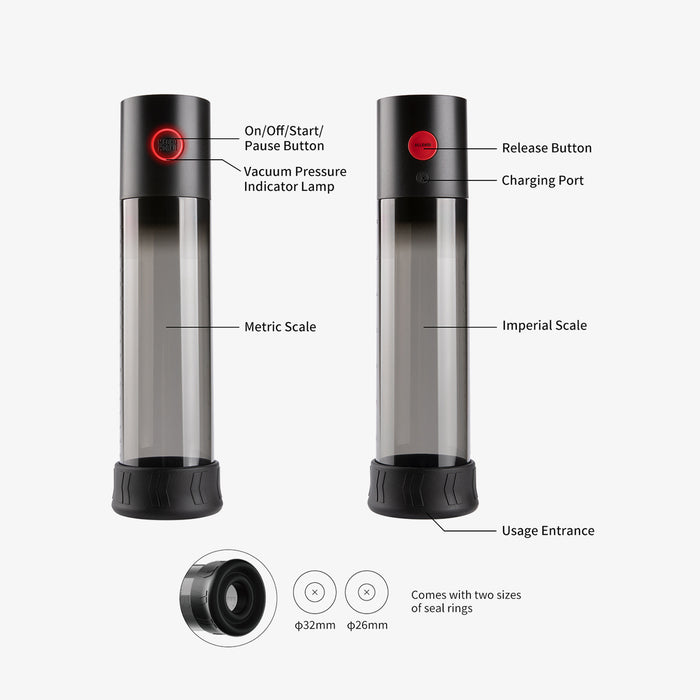 OTOUCH MACHO WORK 1 - Electric Penis Pump