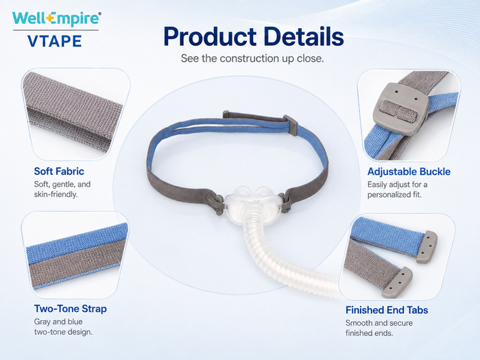 P10 CPAP Headgear Replacement Strap – Polyester Buckle Style