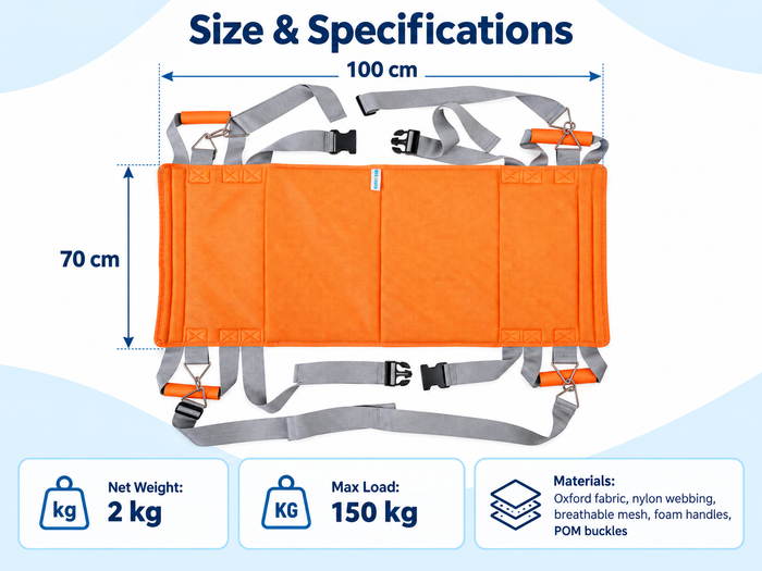 Portable patient transfer sling material details with padded handles, reinforced webbing, breathable mesh and waterproof backing
