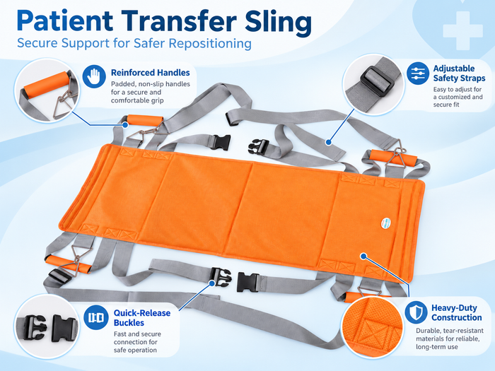 Portable patient transfer sling application scenarios for sitting up, repositioning, bed transfer and leg lifting