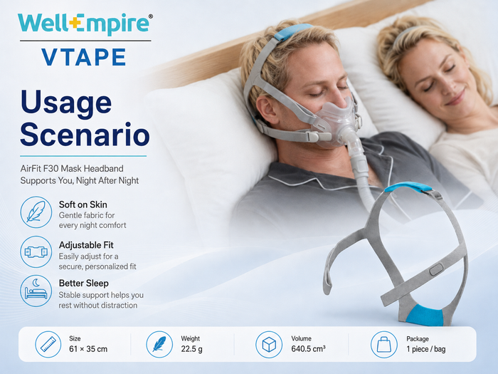 Replacement CPAP Headgear Compatible with AirFit F30 Mask – Adjustable Soft Strap