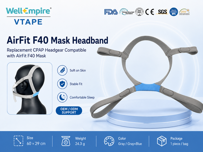 Replacement CPAP Headgear Compatible with AirFit F40 Mask - WellEmpire
