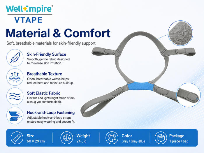 Replacement CPAP Headgear Compatible with AirFit F40 Mask – Adjustable Soft Strap