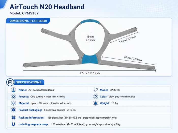Replacement CPAP Headgear Compatible with AirTouch N20 Mask – Adjustable Soft Strap