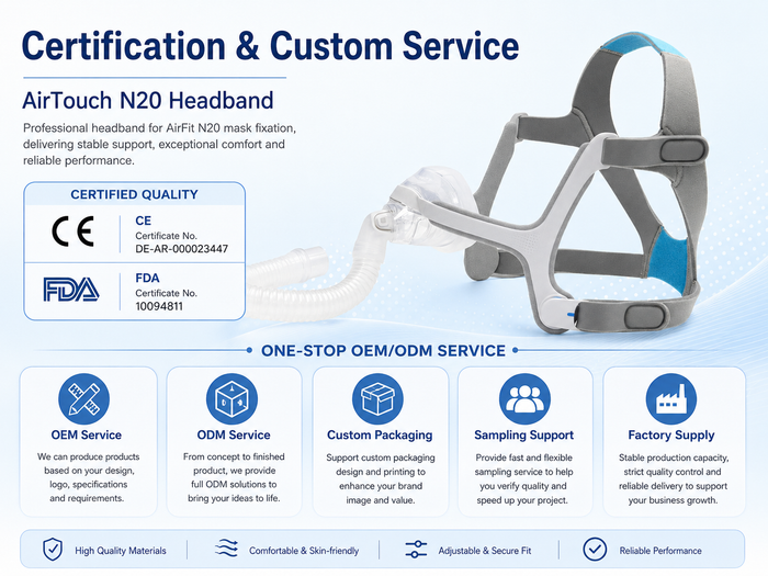Replacement CPAP Headgear Compatible with AirTouch N20 Mask – Adjustable Soft Strap