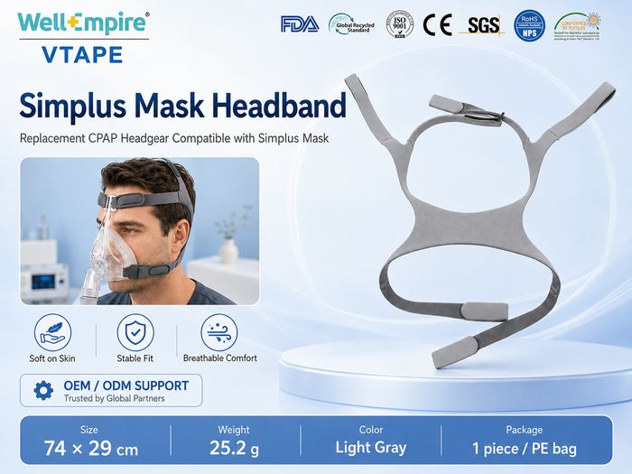 Replacement CPAP Headgear Compatible with Simplus Full Face Mask - WellEmpire