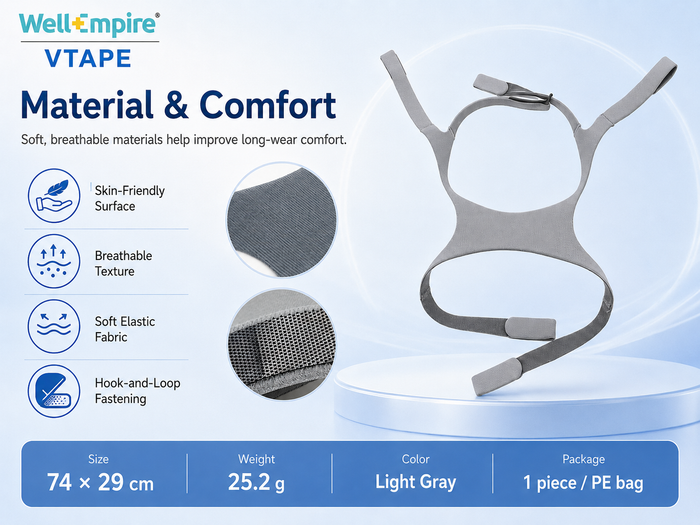 Replacement CPAP Headgear Compatible with Simplus Full Face Mask – Adjustable Soft Strap