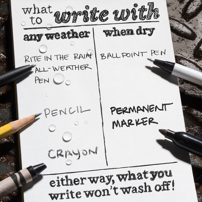 Rite in the Rain Recipe Cards, 6" x 5", 50 Pack