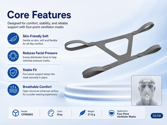 Universal Replacement CPAP Headgear for 4-Point Masks – Adjustable Soft Strap