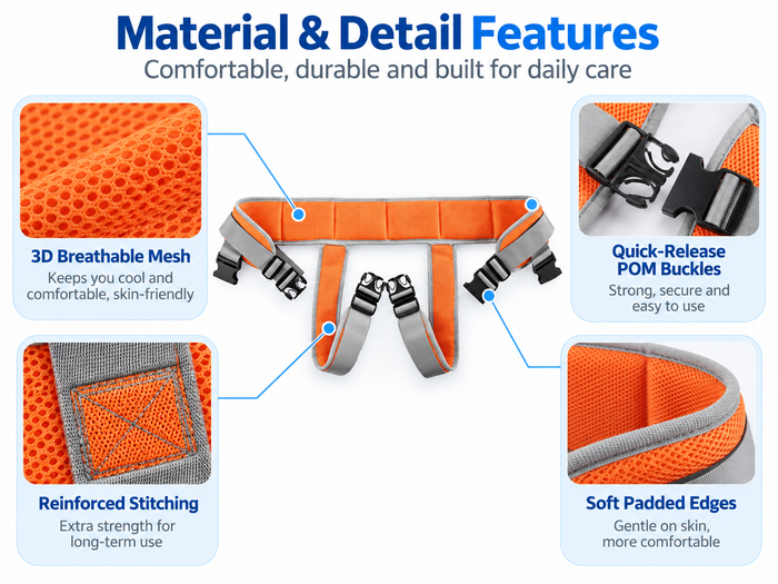 Wheelchair safety support belt material details with breathable mesh, reinforced stitching, quick-release POM buckles and soft padded edges